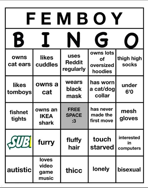 femboy bingo meme|Omorashi .
